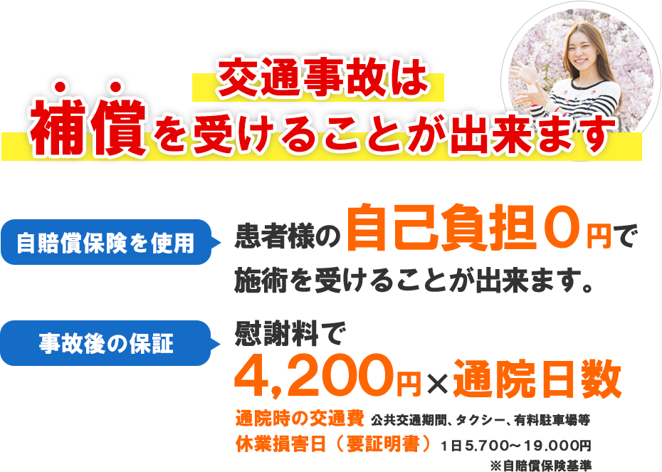 事故治療は補償をうけられます